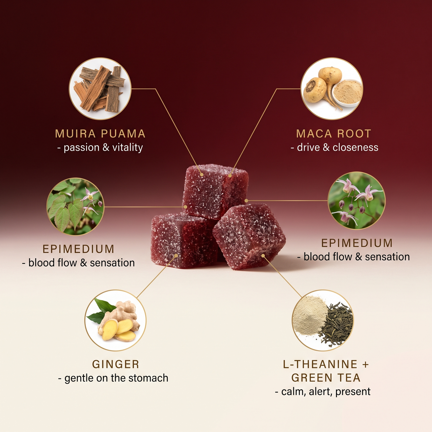 Prelude botanical ingredient breakdown