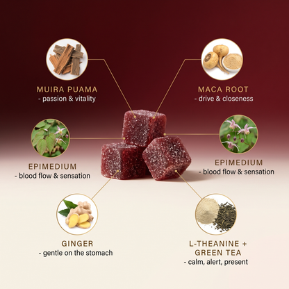 Prelude botanical ingredient breakdown